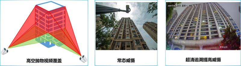 高空拋物.jpg