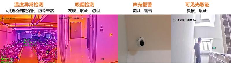 車庫火災監測.jpg
