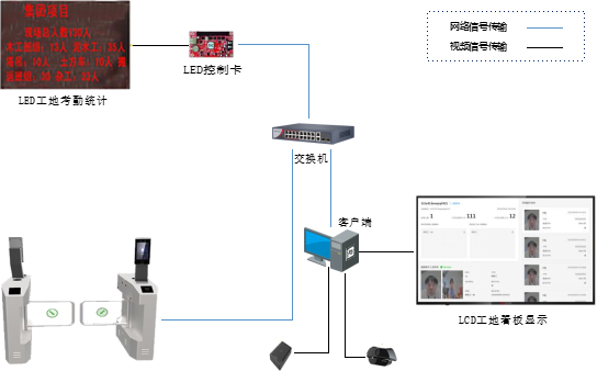 工地通道.jpg