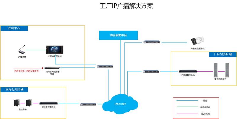 工廠廣播.jpg