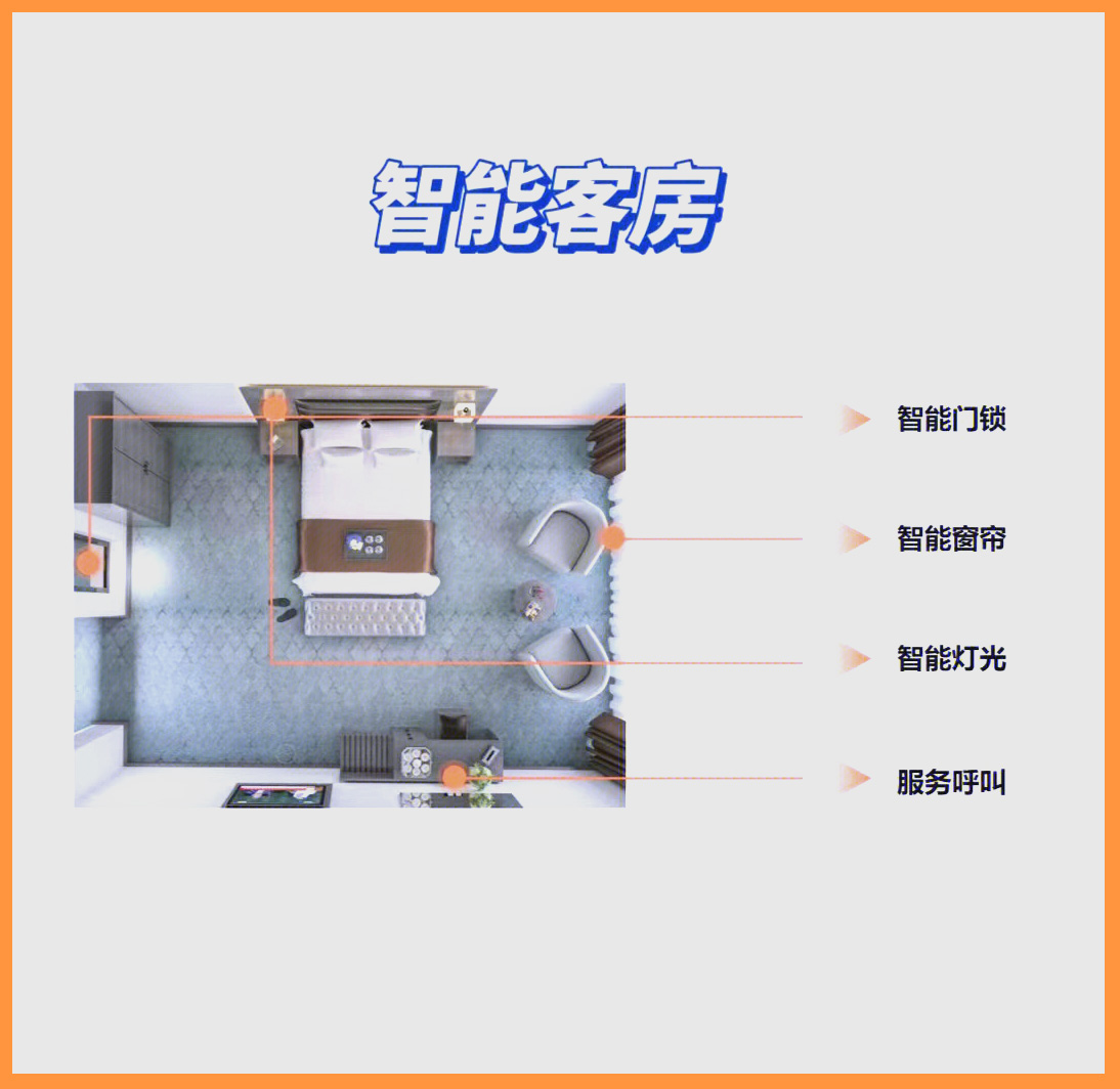 智慧客房.jpg
